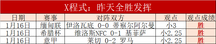 星际娱乐,资讯,星际娱乐官网,星际娱乐官网,星际娱乐品牌,星际娱乐精彩,星际娱乐娱乐