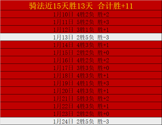 浙江队喜迎,萊昂納多,孫國文,星际娱乐官网,星际娱乐品牌,星际娱乐精彩,星际娱乐娱乐