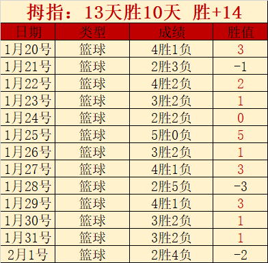 澳网青少年,女单,渠依含首轮,星际娱乐官网,星际娱乐品牌,星际娱乐精彩,星际娱乐娱乐