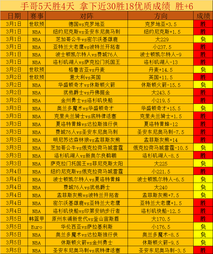 托纳利,岁身价,万未战大赛,星际娱乐官网,星际娱乐品牌,星际娱乐精彩,星际娱乐娱乐