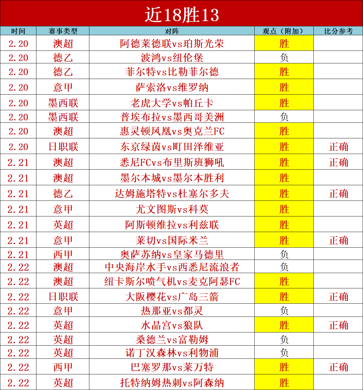 莫拉蒂忆昔,罗马旧主曾,负债累累,星际娱乐官网,星际娱乐品牌,星际娱乐精彩,星际娱乐娱乐