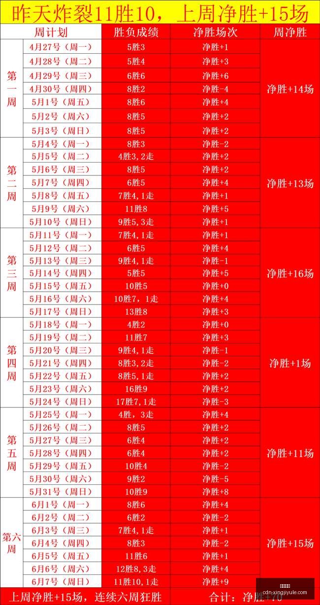 尤文图斯夏,季转会窗口,目标,星际娱乐官网,星际娱乐App,星际娱乐互动,星际娱乐平台,星际娱乐中心