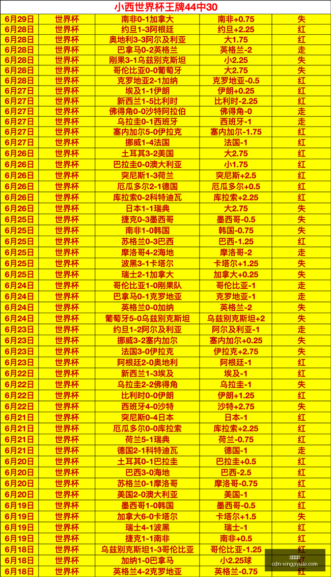 星际娱乐星,际娱乐官网,数据冲到,星际娱乐官网,星际娱乐App,星际娱乐互动,星际娱乐平台,星际娱乐中心