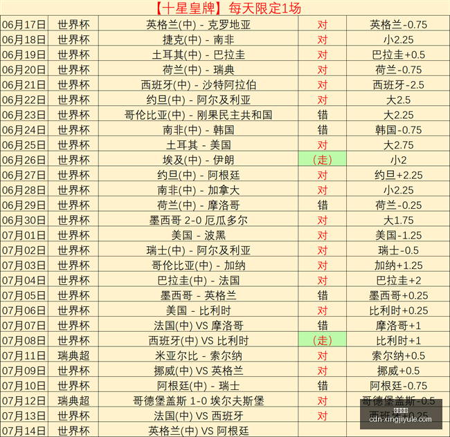 星际娱乐,星际娱乐官网,星际娱乐App,星际娱乐官网,星际娱乐App,星际娱乐互动,星际娱乐平台,星际娱乐中心