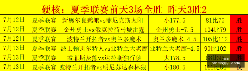 星际娱乐,星际娱乐官网,星际娱乐App,星际娱乐官网,星际娱乐App,星际娱乐互动,星际娱乐平台,星际娱乐中心