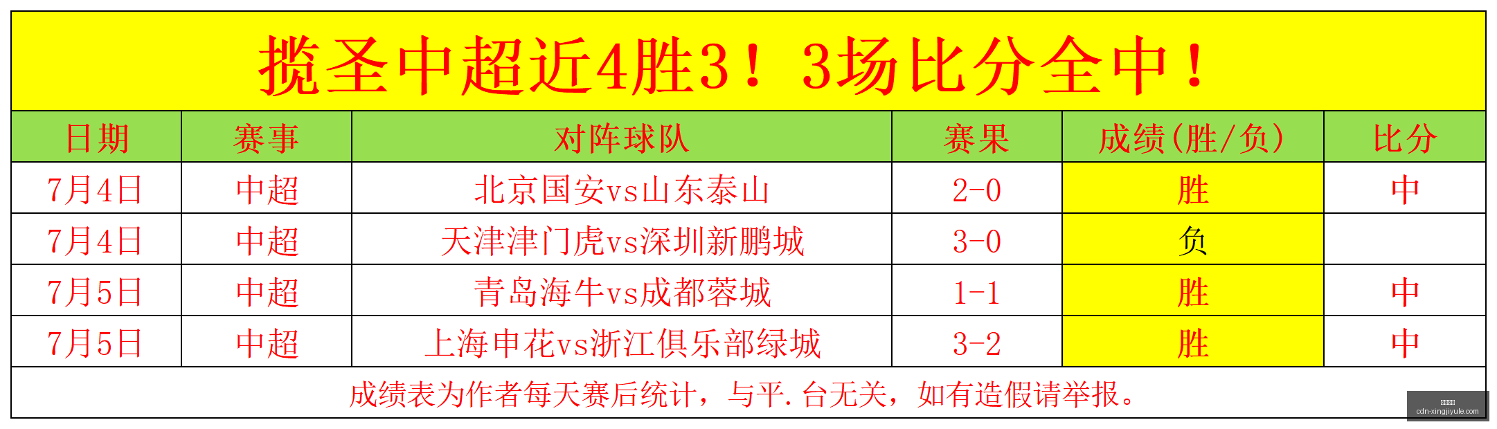 星际娱乐,星际娱乐官网,星际娱乐App,星际娱乐官网,星际娱乐App,星际娱乐互动,星际娱乐平台,星际娱乐中心