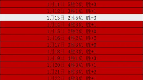 浙江队喜迎萊昂納多、孫國文、董春雨三位新援加盟！