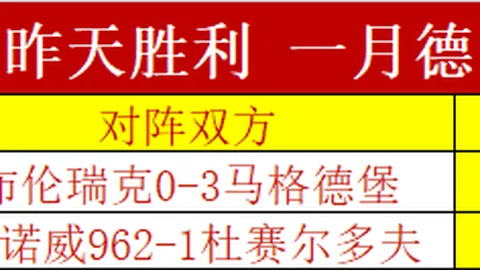 青春涌动下的花滑新势力：为我国冰上运动注入年轻活力2025-01-21