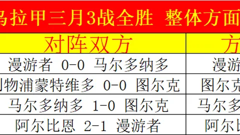 德利赫特：败因自取，染红前已独占比赛主动权
