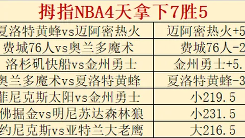 “格雷茨卡萨内进球瞬间挥拳举动曝光，庆祝方式引关注”