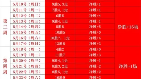 尤文图斯夏季转会窗口目标星际娱乐平台：斯通斯与穆哈雷莫维奇引关注