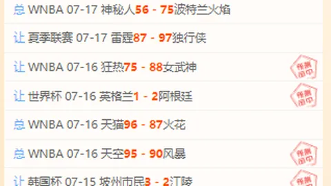 星际娱乐 184918