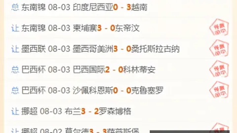 2026前瞻：胡志明飞翼与西贡热火的巅峰对决