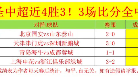 星际娱乐 195158 94