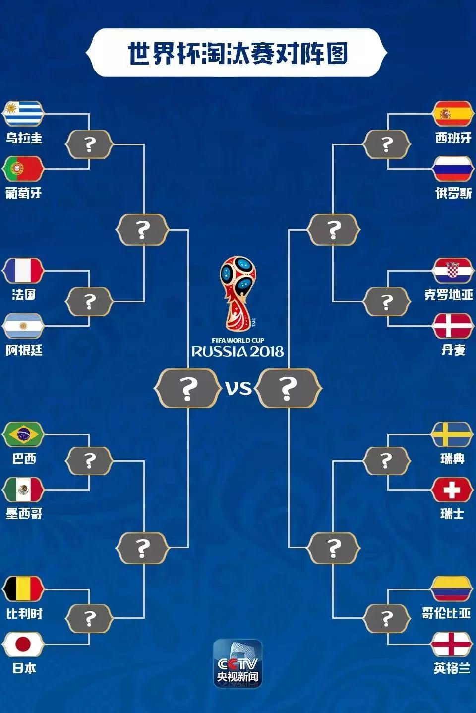 避免类似事